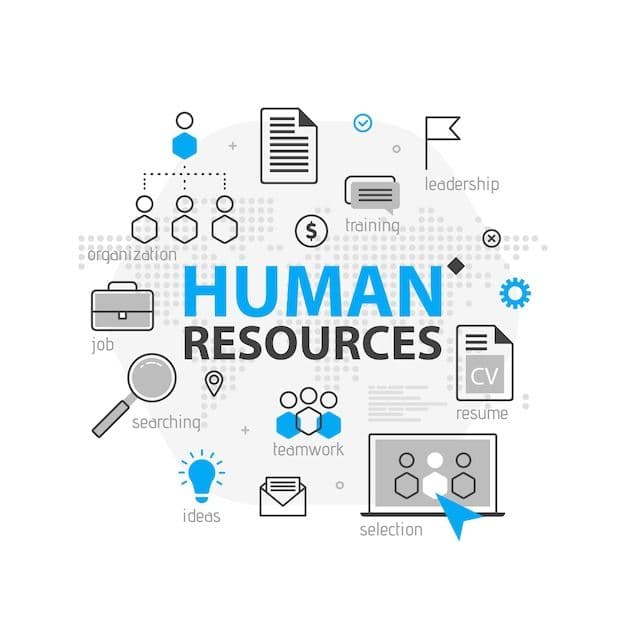 HR Business Consulting